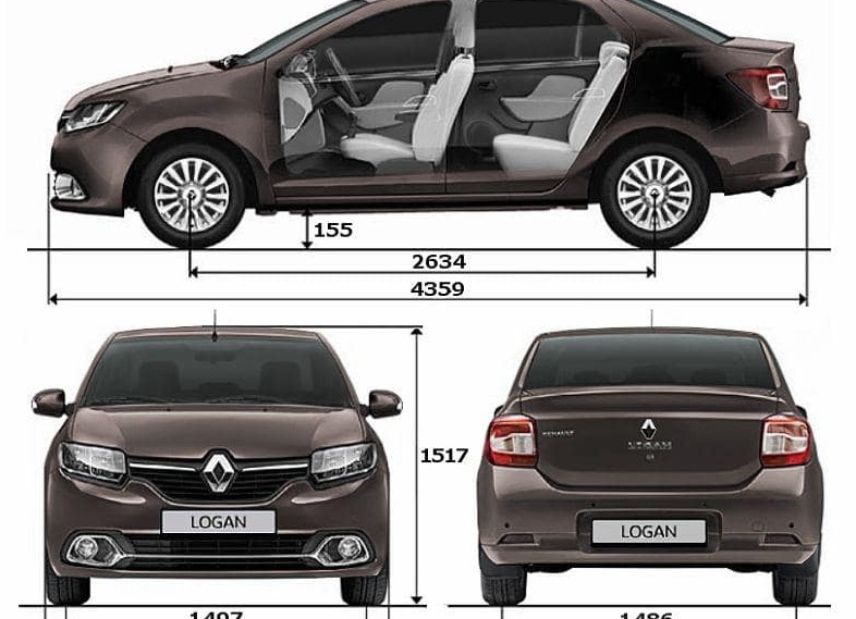 Технические характеристики нового Renault Logan