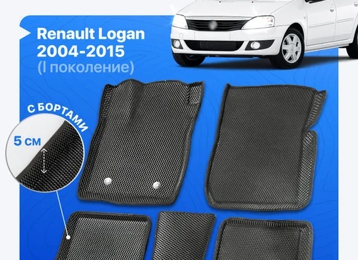 Renault Logan I поколения (2004-2015): Легенда доступности
