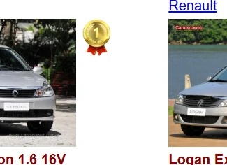 Renault LOGAN лучший автомобиль ?