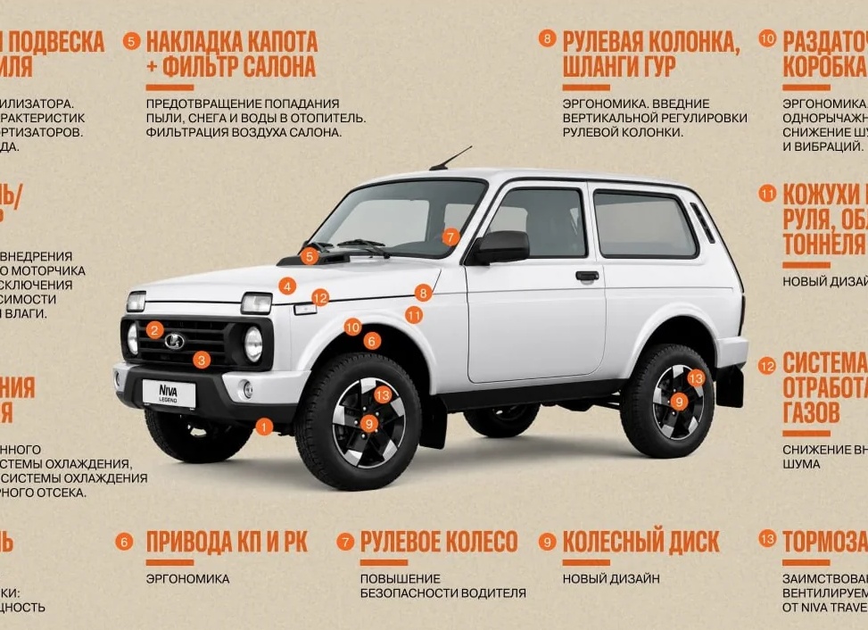 Двигатели Renault, Volkswagen и Lada. Обзор, ресурс и рекомендации по обслуживанию.